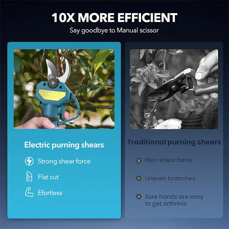 Aussies Premium Electric Cordless Pruning Shear
